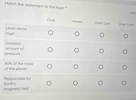 Match the statement to the layer * 
4 poin 
re