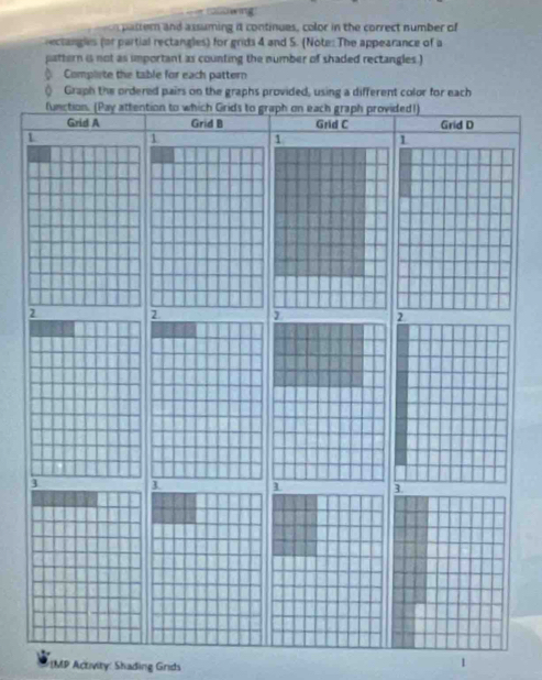 pattern and assuming it continues, color in the correct number of 
rectangles (or partial rectangles) for grids 4 and 5. (Note: The appearance of a 
jattern is not as important as counting the number of shaded rectangles ) 
( Complirte the table for each pattern 
1 
IMP Activity: Shading Grids 
1