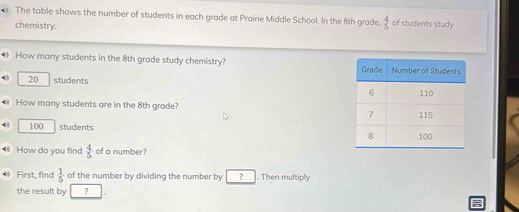 Solved: The table shows the number of students in each grade at Prairie ...