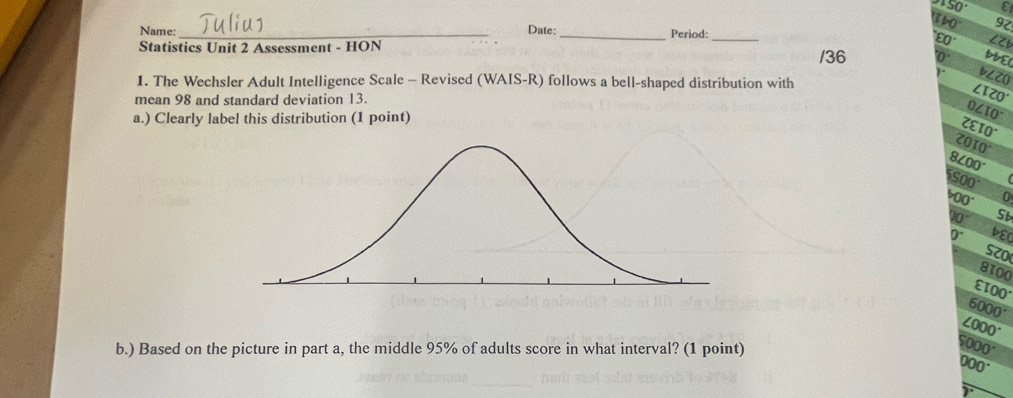 1s_0 E1
_
Name:_ Date:_ Period:
Ib0^ 9
'EO' ∠Z6
Statistics Unit 2 Assessment - HON /36 0^. BBE(
1. The Wechsler Adult Intelligence Scale - Revised (WAIS-R) follows a bell-shaped distribution with
b∠ ZO
mean 98 and standard deviation 13.
∠ IZO'
a.) Clearly label this distribution (1 point)
0∠ IO
Zsumlimits IO°
ZOIO'
8∠ OO'
500°
100° 0
90° Sb
0^(·) bE(
SzO
8100
varepsilon IOO'
6000°
∠ 000°
b.) Based on the picture in part a, the middle 95% of adults score in what interval? (1 point)
$000°
000°
7°