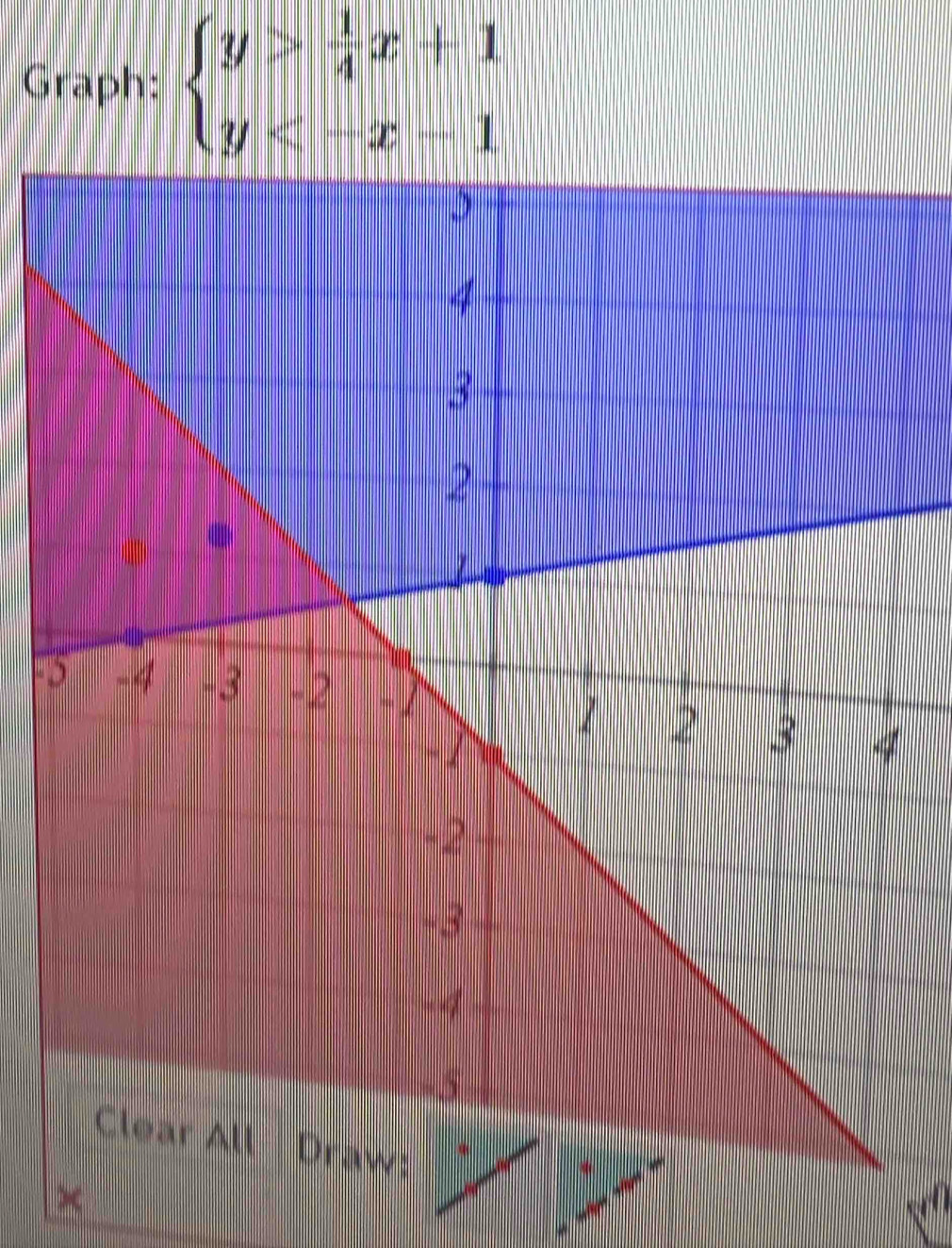 Graph: beginarrayl y> 1/4 x+1 y
- 
×