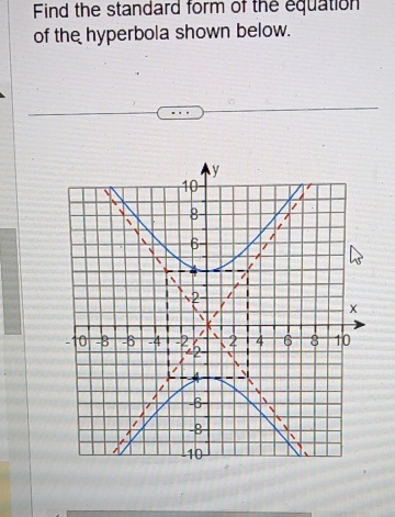 Find the standard form of the equation 
of the hyperbola shown below.