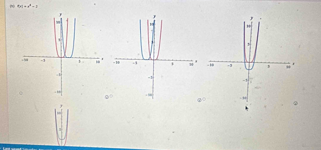 f(x)=x^4-2

y
10
5