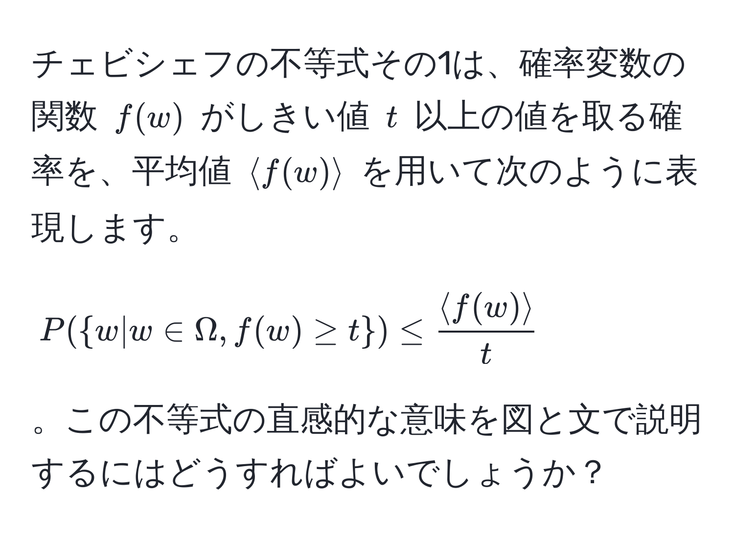 チェビシェフの不等式その1は、確率変数の関数 $f(w)$ がしきい値 $t$ 以上の値を取る確率を、平均値 $langle f(w) rangle$ を用いて次のように表現します。[ P( w | w ∈ Omega, f(w) ≥ t ) ≤  langle f(w) rangle/t  ]。この不等式の直感的な意味を図と文で説明するにはどうすればよいでしょうか？