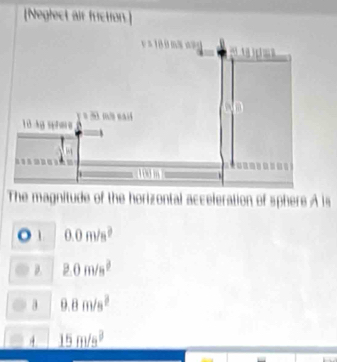 Neglect air friction
The magnitude of the horizontal acceleration of sphere A is
1 0.0m/s^2
D. 2.0m/s^2
a 9.8m/s^2
_ 15m/s^2