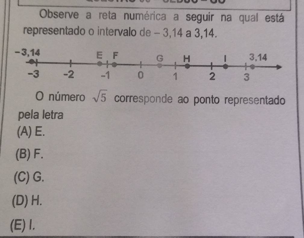 Observe a reta numérica a seguir na qual está
representado o intervalo de - 3, 14 a 3, 14.
O número sqrt(5) corresponde ao ponto representado
pela letra
(A) E.
(B) F.
(C) G.
(D) H.
(E) 1.