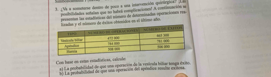 Simbolicamente F ( 
3. ¿Va a someterse dentro de poco a una intervención quirúrgica? ¡Las 
posibilidades señalan que no habrá complicaciones! A continuación se 
presentan las estadísticas del número de determinadas operaciones rea- 
úmero de éxitos obtenidos en el último año. 
Con base en estas estadísticas, calcule: 
a) La probabilidad de que una operación de la vesícula biliar tenga éxito. 
b) La probabilidad de que una operación del apéndice resulte exitosa.