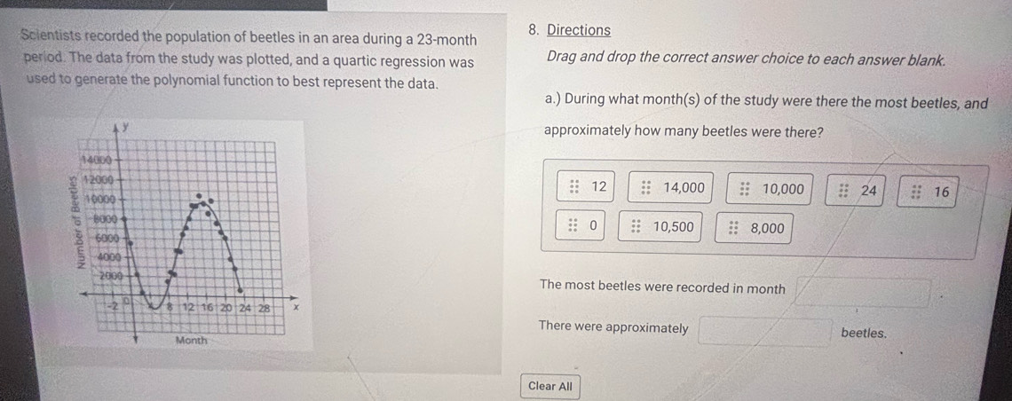 Scientists recorded the population of beetles in an area during a 23-month 8. Directions 
period. The data from the study was plotted, and a quartic regression was Drag and drop the correct answer choice to each answer blank. 
used to generate the polynomial function to best represent the data. 
a.) During what month(s) of the study were there the most beetles, and 
approximately how many beetles were there?
12
: 14,000 :; 10,000 24 ;; 16;; 0 : 10,500 :: 8,000
The most beetles were recorded in month
beetles. 
There were approximately 
Clear All