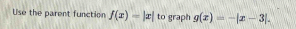 Use the parent function f(x)=|x| to graph g(x)=-|x-3|.