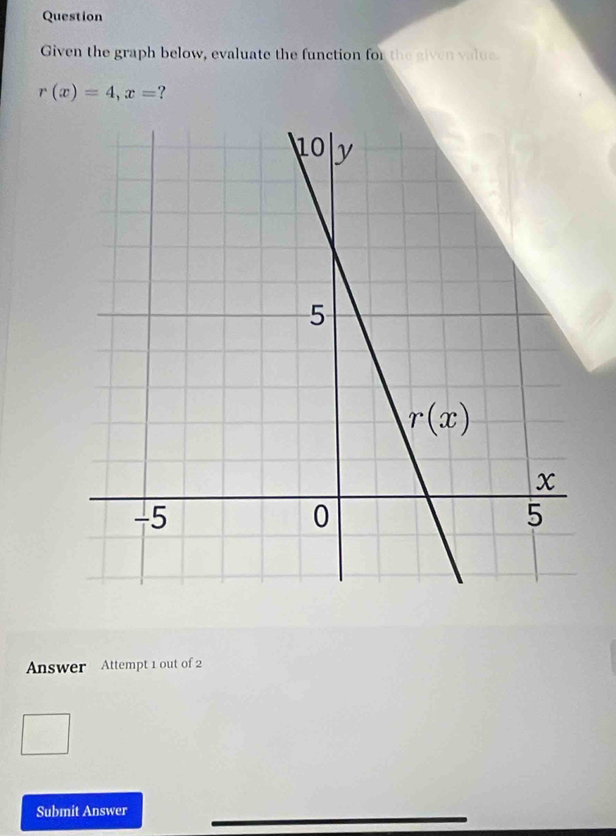 Question
Given the graph below, evaluate the function for the given value.
r(x)=4,x= ?
Answer Attempt 1 out of 2
Submit Answer