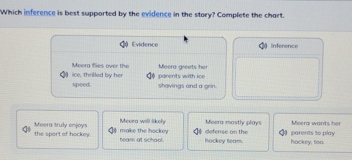 Solved: Which inference is best supported by the evidence in the story ...