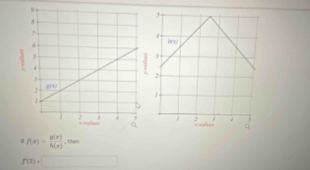 f(x)= g(x)/h(x)  , then
f(2)=□