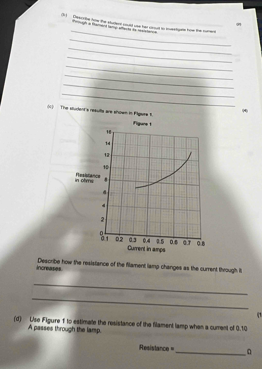 Describe how the student could use her circuit to investigate how the current 
(2) 
_ 
through a filament lamp affects its resistance. 
_ 
_ 
_ 
_ 
_ 
_ 
_ 
(4) 
(c) The student's results are shown in Figure 1. 
Describe how the resistance of the filament lamp changes as the current through it 
increases. 
_ 
_ 
(1 
(d) Use Figure 1 to estimate the resistance of the filament lamp when a current of 0.10
A passes through the lamp. 
Resistance = 
_n