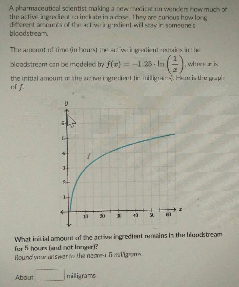 A pharmaceutical scientist making a new medication wonders how much of 
the active ingredient to include in a dose. They are curious how long 
different amounts of the active ingredient will stay in someone's 
bloodstream. 
The amount of time (in hours) the active ingredient remains in the 
bloodstream can be modeled by f(x)=-1.25· ln ( 1/x ) , where x is 
the initial amount of the active ingredient (in milligrams). Here is the graph 
of f. 
What initial amount of the active ingredient remains in the bloodstream 
for 5 hours (and not longer)? 
Round your answer to the nearest 5 milligrams. 
About □ milligrams