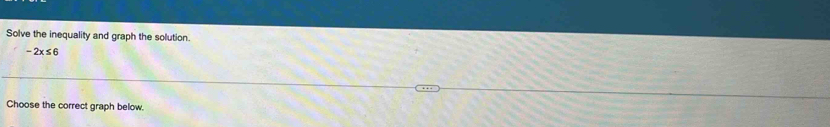 Solve the inequality and graph the solution.
-2x≤ 6
Choose the correct graph below.