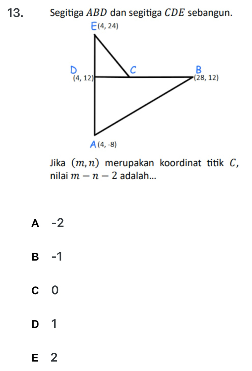 Segitiga ABD dan segitiga CDE sebangun.
Jika (m,n) merupakan koordinat titik C,
nilai m-n-2 adalah...
A -2
B -1
c 0
D 1
E 2