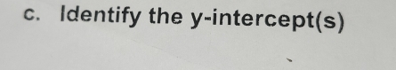 Identify the y-intercept(s)