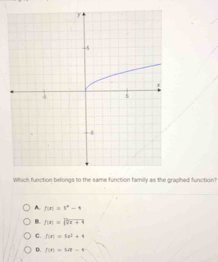 Which function belongs to the same function family as the graphed function?
A. f(x)=5^x-4
B. f(x)=sqrt[3](x+4)
C. f(x)=5x^2+4
D. f(t)=5sqrt(t)-4