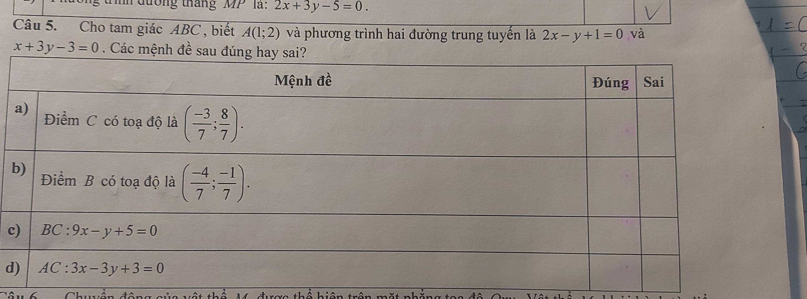 tìh đương tháng MP  la: 2x+3y-5=0.
Câu 5. Cho tam giác ABC , biết A(1;2) và phương trình hai đường trung tuyến là 2x-y+1=0 và
x+3y-3=0. Các mệnh 
c
d
đông của vật thể