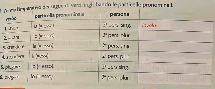 verbi inglobando le particelle pronominali.
2
3
4.
5.
6.