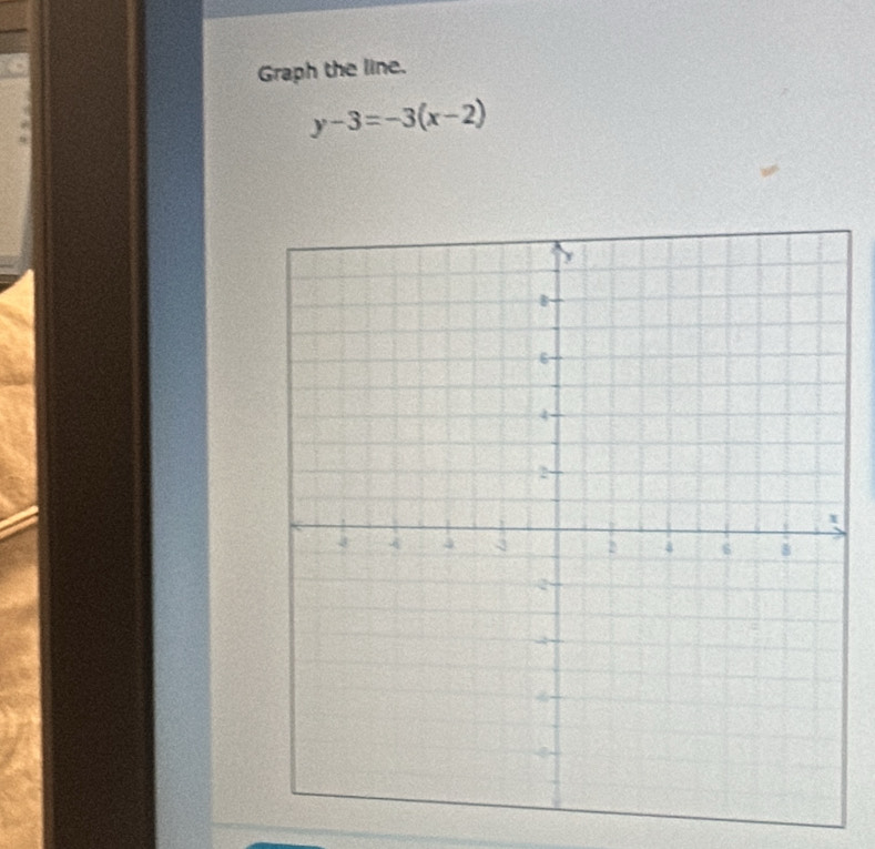 Graph the line.
y-3=-3(x-2)