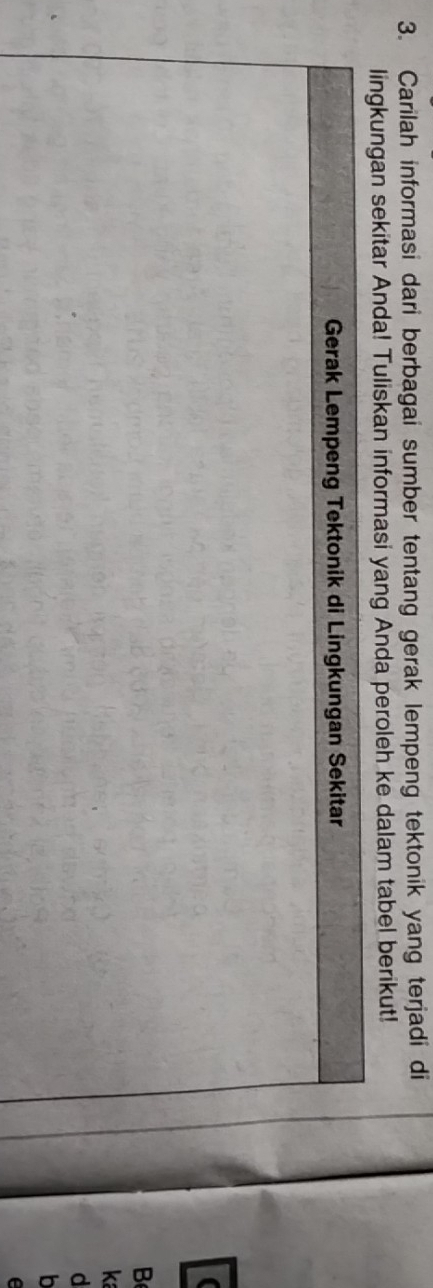 Carilah informasi dari berbagai sumber tentang gerak lempeng tektonik yang terjadi di 
lingkungan sekitar Anda! Tuliskan informasi yang Anda peroleh ke dalam tabel berikut! 
Gerak Lempeng Tektonik di Lingkungan Sekitar 
B 
k 
d 
b 
e