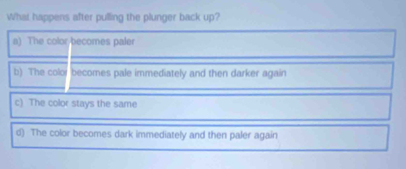 Solved: What happens after pulling the plunger back up? a) The color ...
