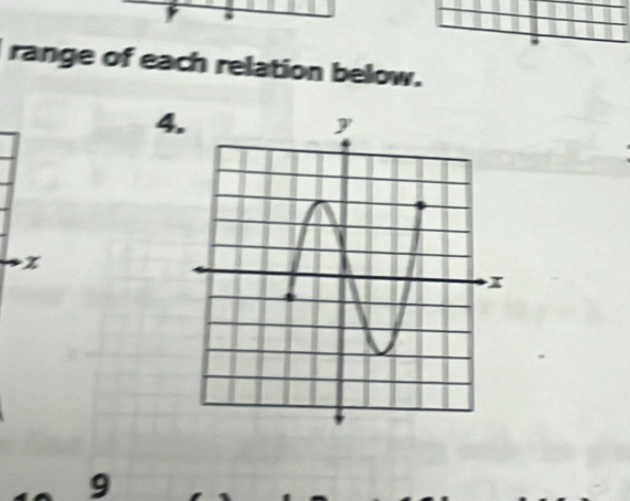 range of each relation below. 
4
x
9