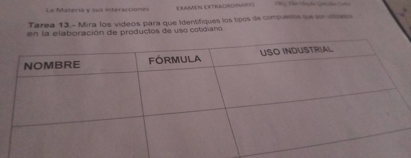 La Materia y sus interacciones EXAMEN EXTRAORDINARÍO FBJ Fer Olayda Genzále: Coro 
Tarea 13.- Mira los videos para que Identifiques los tipos de compuestos que son utilizados 
en la elaboración de productos de uso cotidiano.