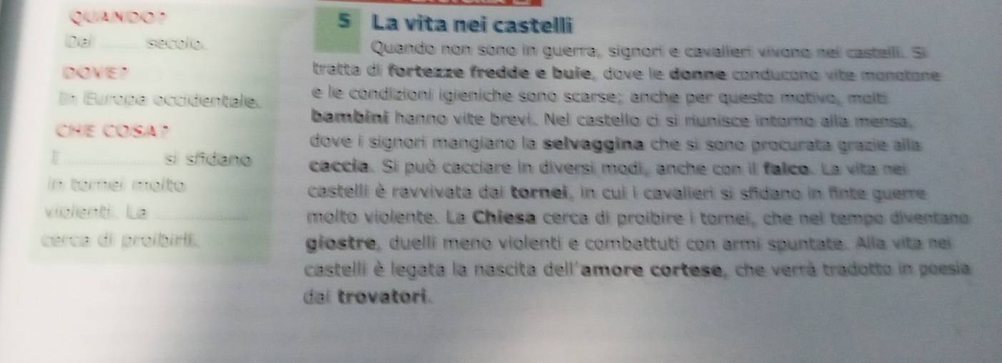 Quando? 5 La vita nei castelli 
Dal ___ secolo. Quando non sono in guerra, signori e cavalleri vivono nei castelli. Si 
DOVE? tratta di fortezze fredde e buíe, dove le donne conduconó vite monotone 
En Europe occidentale. é le condizioni igieniche sono scarse; anche per questo motivo, malti 
bambéni hanno vite brevi. Nel castello ci si riunisce intoro alla mensa, 
CHE COSA? 
dove i signori mangiano la selvaggina che si sono procurata grazie alla 
sí sfidano caccía. Si può cacciare in diversi modi, anche con il falco. La vita nei 
in tornel molto castelli è ravvivata dai tornel, in cui i cavalieri si sfidano in finte guere 
violenti. La molto violente. La Chiesa cerca di proibire i tornei, che nei tempo diventano 
cerca di proibirt. giostre, duelli meno violenti e combattuti con armi spuntate. Alla vita nei 
castelli è legata la nascita dell'amore cortese, che verrá tradotto in peesia 
dal trovatori.