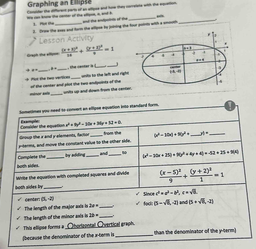 Solved: Graphing an Ellipse Consider the different parts of an ellipse ...