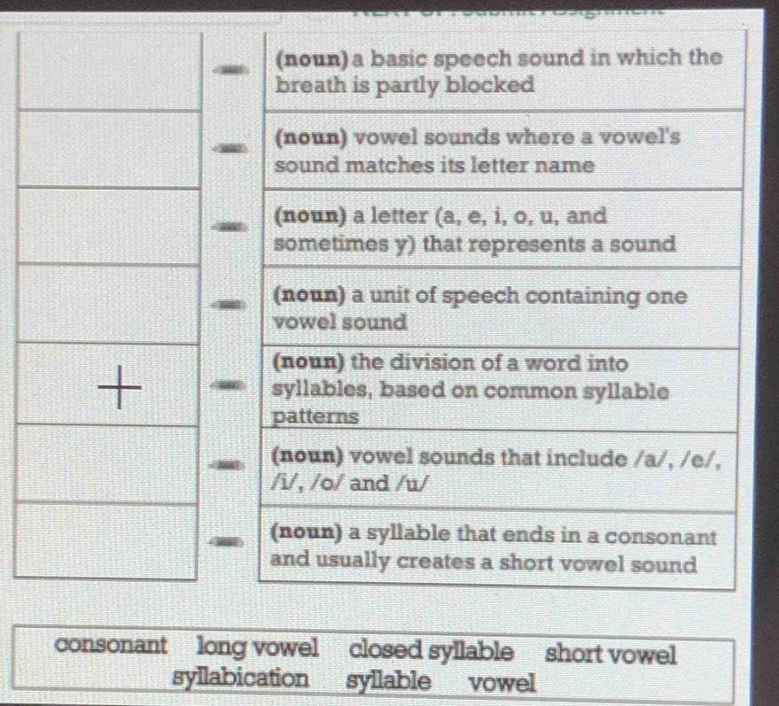 consonant long vowel closed syllable short vowel 
syllabication syllable vowel