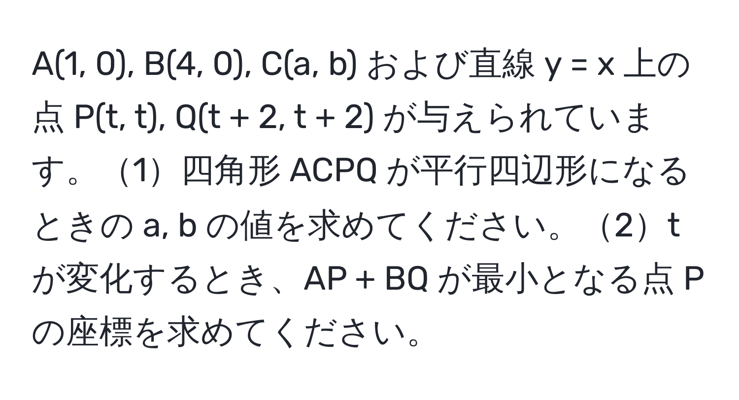 A(1, 0), B(4, 0), C(a, b) および直線 y = x 上の点 P(t, t), Q(t + 2, t + 2) が与えられています。1四角形 ACPQ が平行四辺形になるときの a, b の値を求めてください。2t が変化するとき、AP + BQ が最小となる点 P の座標を求めてください。