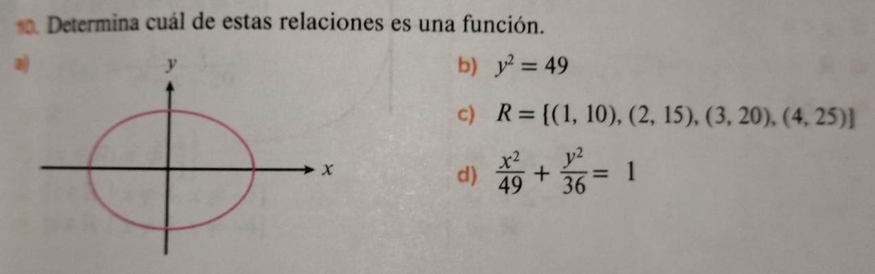 Determina cuál de estas relaciones es una función.
z
b) y^2=49
c) R= (1,10),(2,15),(3,20),(4,25)
d)  x^2/49 + y^2/36 =1