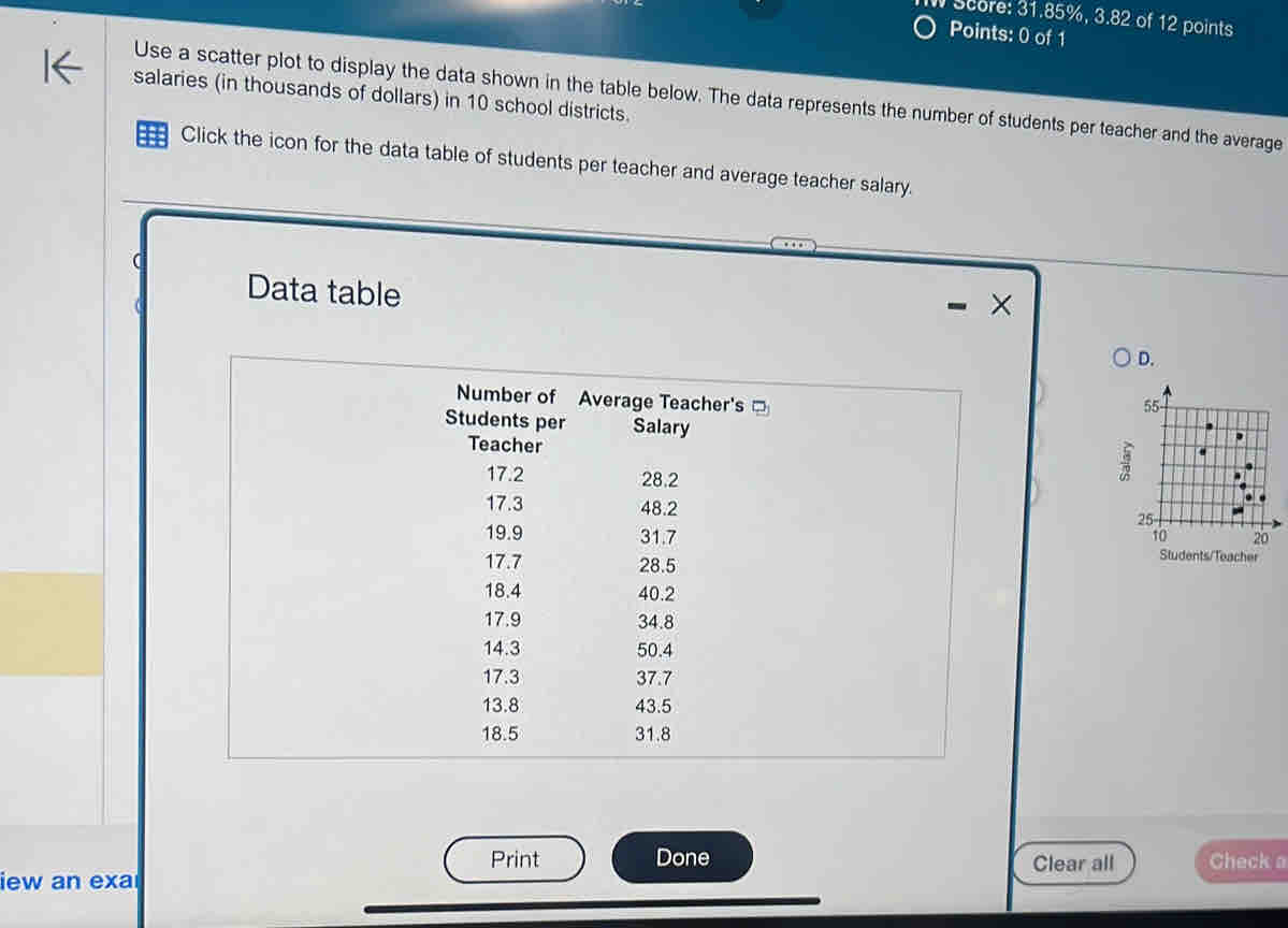 Score: 31.85%, 3.82 of 12 points 
Points: 0 of 1 
salaries (in thousands of dollars) in 10 school districts. 
Use a scatter plot to display the data shown in the table below. The data represents the number of students per teacher and the average 
Click the icon for the data table of students per teacher and average teacher salary. 

Data table 
× 
D. 
Students/Teacher 
Print Done Clear all Check a 
iew an exa