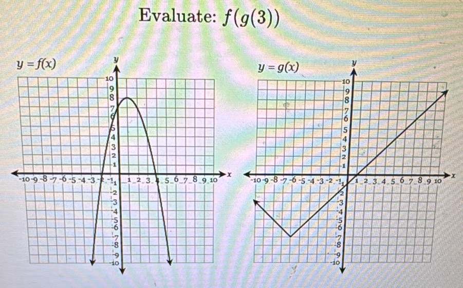 Evaluate: f(g(3))
x