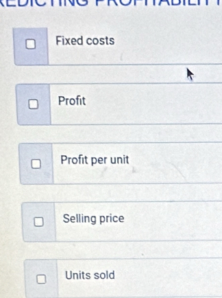 Fixed costs
Profit
Profit per unit
Selling price
Units sold