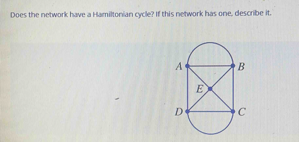 Does the network have a Hamiltonian cycle? If this network has one, describe it.