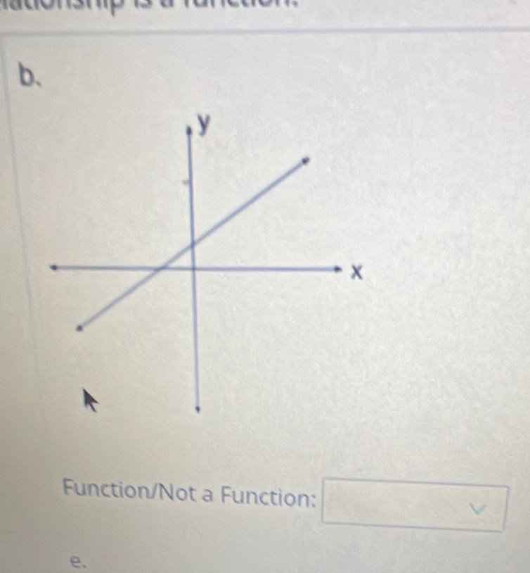 Function/Not a Function: □
e.