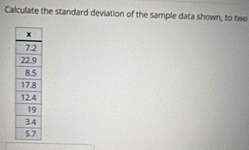 Calculate the standard deviation of the sample data shown, to two