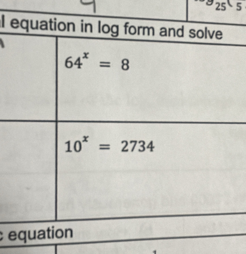 v_A
25°5
I eq
equation