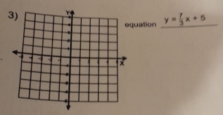 quation y= 7/3 x+5