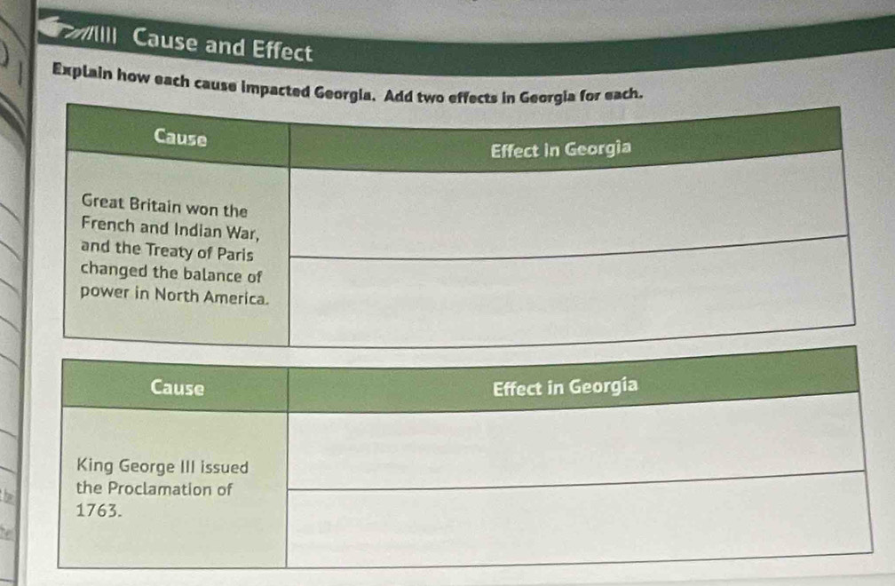 II Cause and Effect 

Explain how each cause impacted 
b