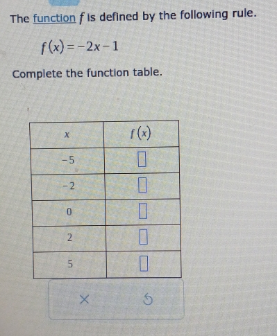 The function f is defined by the following rule.
f(x)=-2x-1
Complete the function table.
× 5