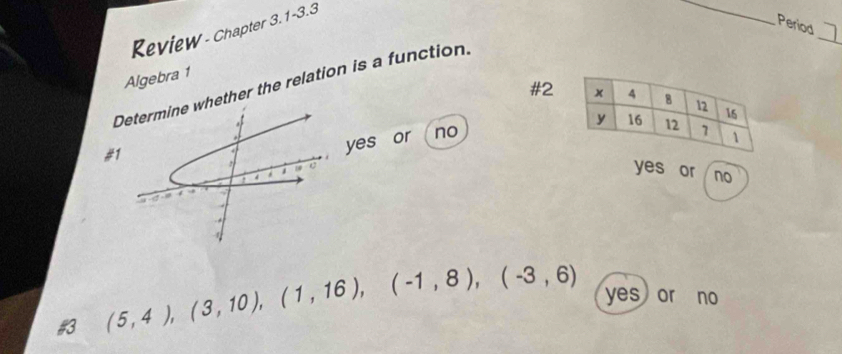 Period
Review - Chapter 3. 1-3.3
_
Algebra 1
Determine whether the relation is a function.
_
#2
#
es or no
yes or no
#3 (5,4),(3,10),(1,16),(-1,8),(-3,6) yes or no