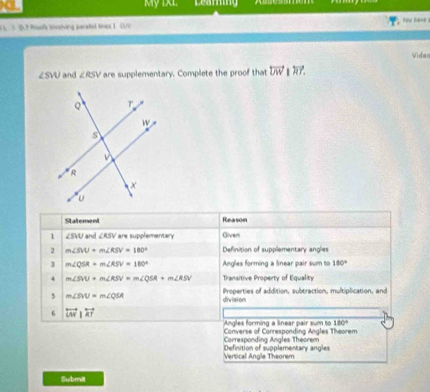 NIL My IXL Learning
You have
1 53. Bh? Proofa involving paralal tines 1. CV
Vides
∠ SVU and ∠ RSV are supplementary. Complete the proof that overleftrightarrow UW||overleftrightarrow RT. 
Statement Reason
1 ∠ SVU and ∠ RSV are supplementary Given
2 m∠ SVU+m∠ RSV=180° Definition of supplementary angles
3 m∠ QSR+m∠ RSV=180° Angles forming a linear pair sum to 180°
4 m∠ SVU+m∠ RSV=m∠ QSR+m∠ RSV Transitive Property of Equality
5 m∠ SVU=m∠ QSR
Properties of addition, subtraction, multiplication, and
division
6 overleftrightarrow AN|overleftrightarrow RT
Angles forming a linear pair sum to 180°
Converse of Corresponding Angles Theorem
Corresponding Angles Theorem
Definition of supplementary angles
Vertical Angle Theorem
Submit