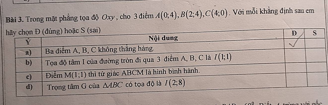 Trong mặt phẳng tọa độ Oxy, cho 3 điểm A(0;4),B(2;4),C(4;0). Với mỗi khẳng định sau em