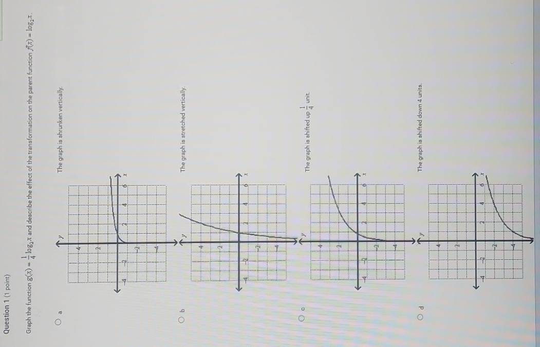 Graph the function g(x)= 1/4 log _2x and describe the effect of the transformation on the parent function f(x)=log _2x.
ahe graph is shrunken vertically.
be graph is stretched vertically.
e graph is shifted up  1/4  unit.
de graph is shifted down 4 units.