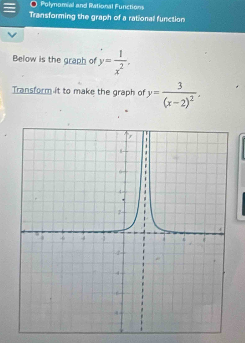 Polynomial and Rational Functions
Transforming the graph of a rational function
Below is the graph of y= 1/x^2 . 
Transform it to make the graph of y=frac 3(x-2)^2.