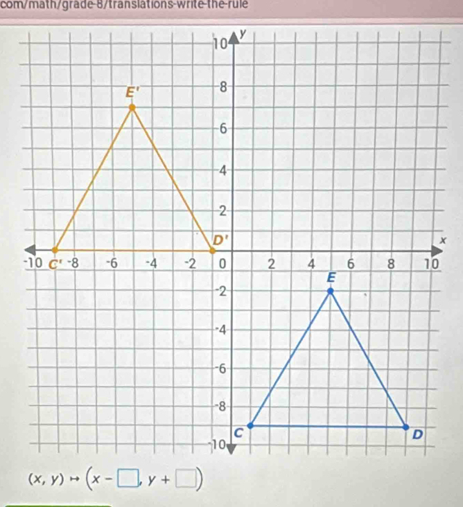 com/math/grade-8/translations-write-the-rule